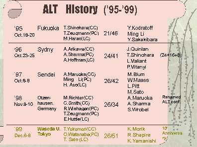 ALT 95 to 99